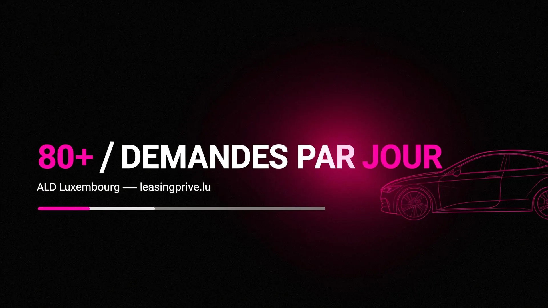Visuel éditorial ALD Luxembourg — 80+ demandes par jour, configurateur leasing.