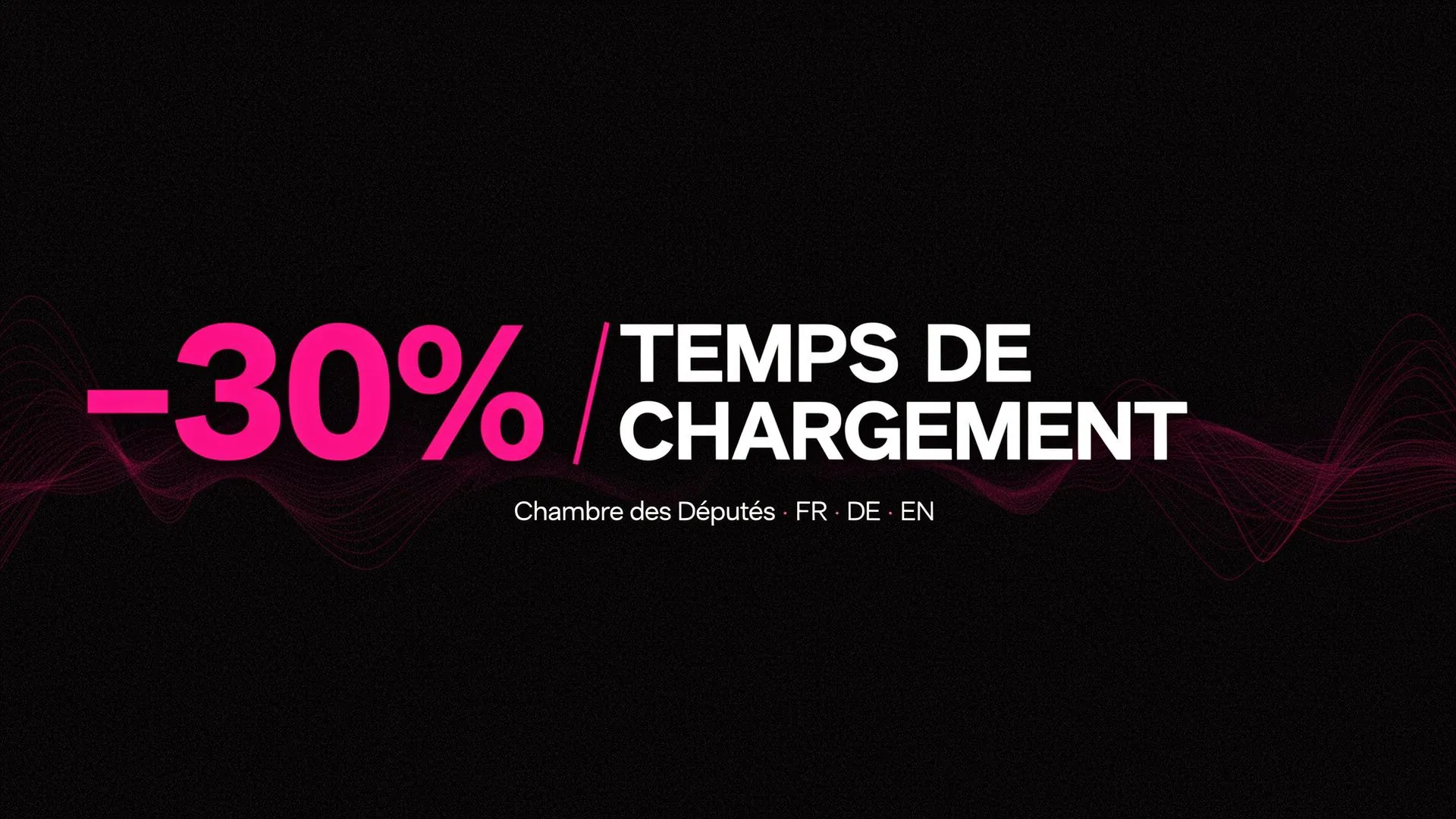 Visuel éditorial Chambre des Députés Luxembourg — −30% temps de chargement, FR/DE/EN/LU.