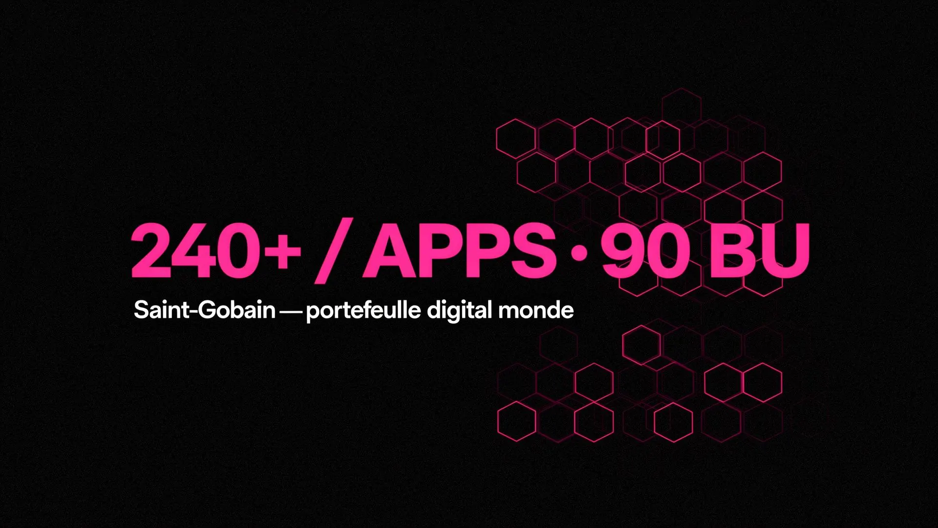 Visuel éditorial Saint-Gobain — 240+ applications, 90 BU, portefeuille digital monde.